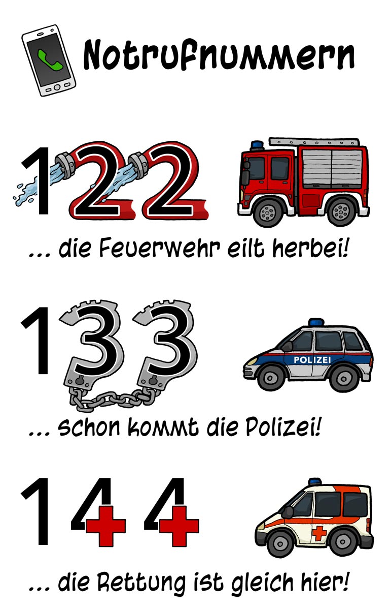 Österreichische Notrufnummern